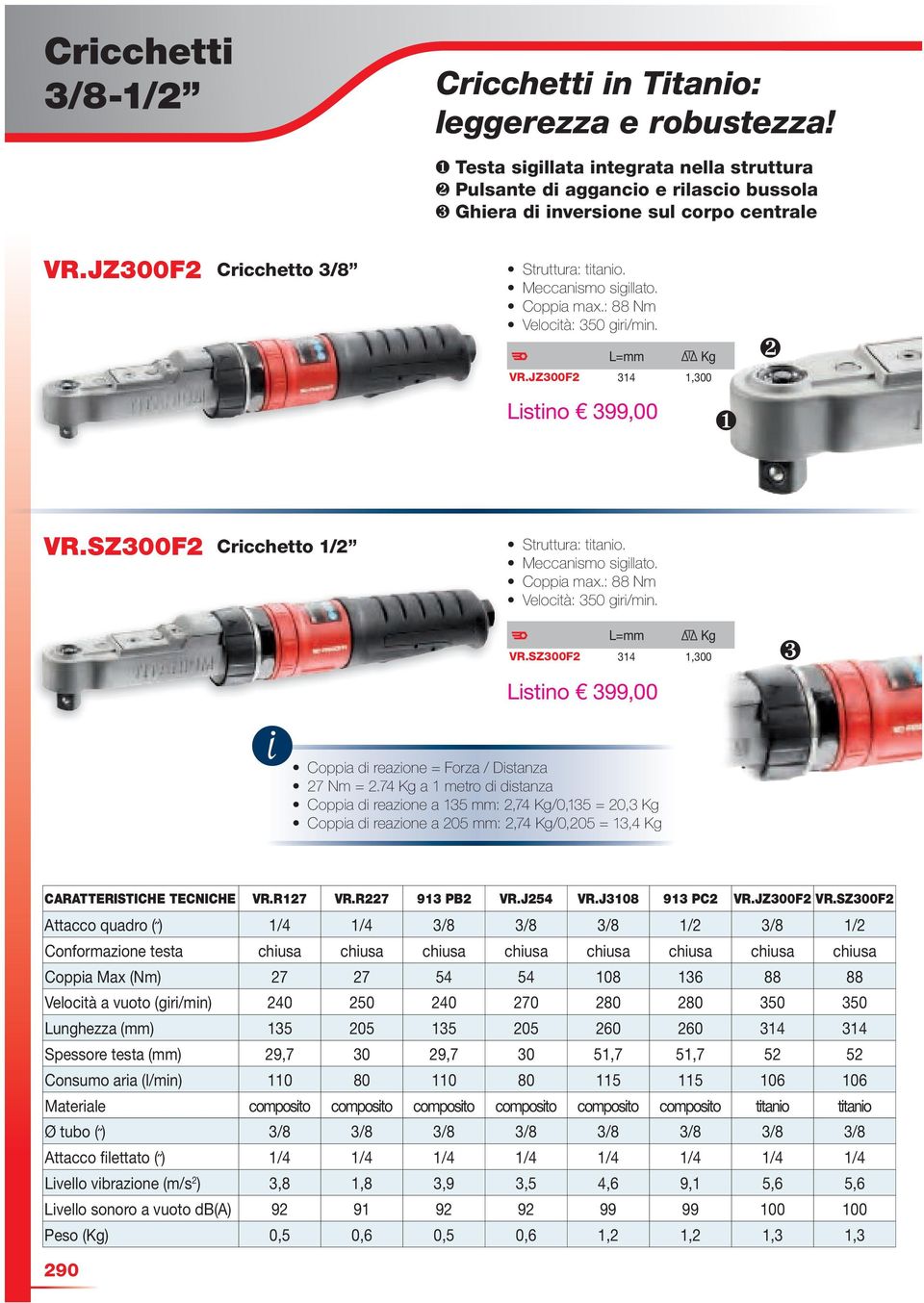 Meccanismo sigillato. Coppia max.: 88 Nm Velocità: 350 giri/min. L=mm Kg VR.SZ300F2 314 1,300 Listino 399,00 Coppia di reazione = Forza / Distanza 27 Nm = 2.