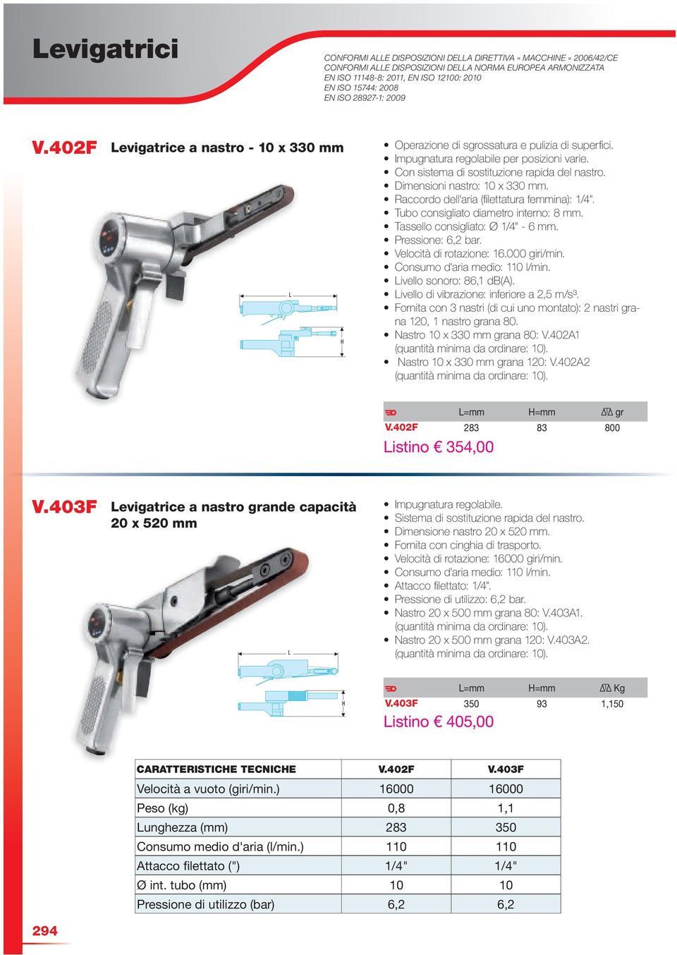 Con sistema di sostituzione rapida del nastro. Dimensioni nastro: 10 x 330 mm. Raccordo dell'aria (fi lettatura femmina): 1/4". Tubo consigliato diametro interno: 8 mm.