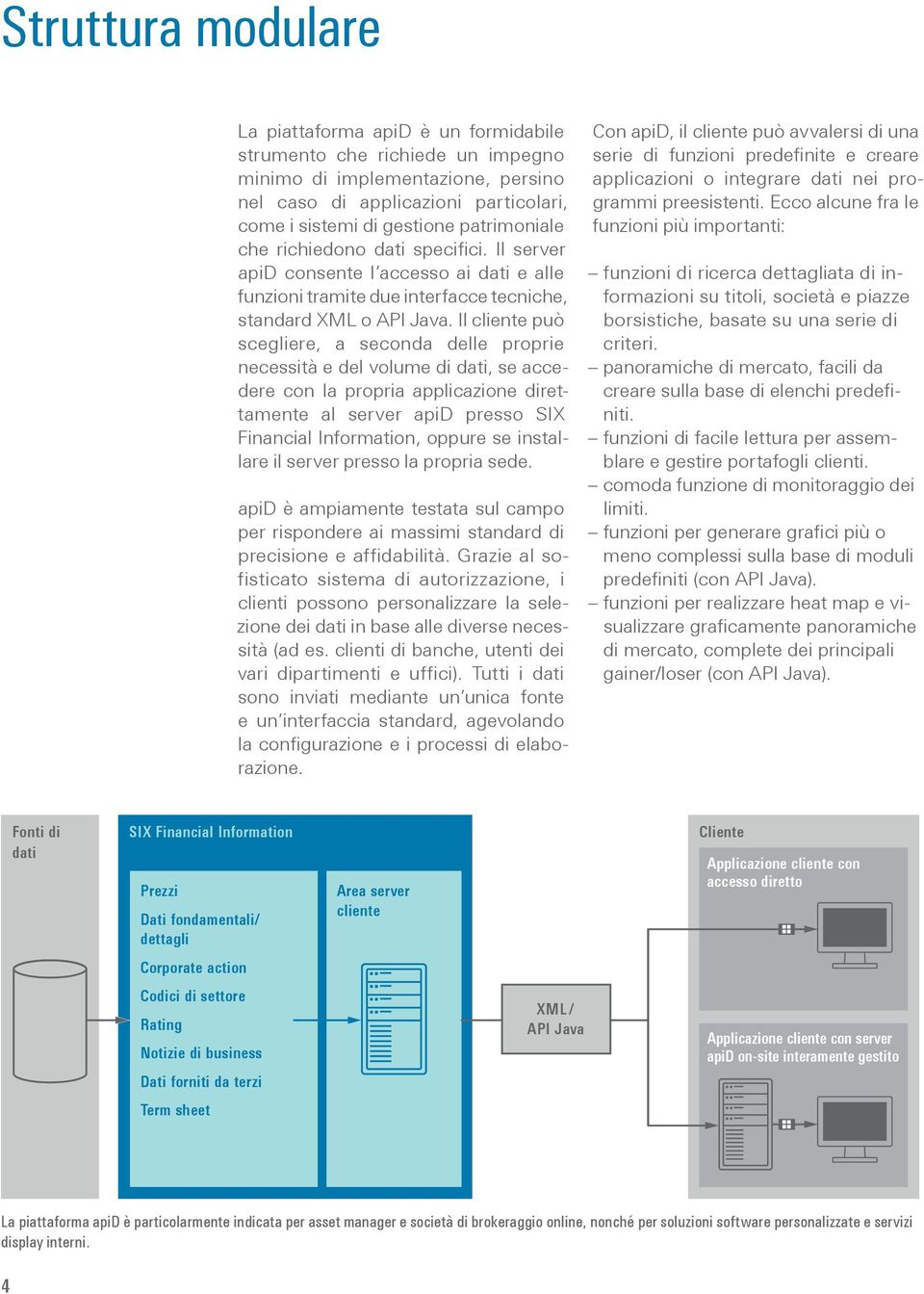 Il cliente può scegliere, a seconda delle proprie necessità e del volume di dati, se accedere con la propria applicazione direttamente al server apid presso SIX Financial Information, oppure se