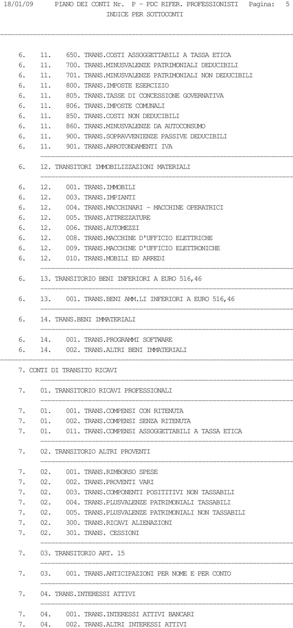 11. 860. TRANS.MINUSVALENZE DA AUTOCONSUMO 6. 11. 900. TRANS.SOPRAVVENIENZE PASSIVE DEDUCIBILI 6. 11. 901. TRANS.ARROTONDAMENTI IVA 6. 12. TRANSITORI IMMOBILIZZAZIONI MATERIALI 6. 12. 001. TRANS.IMMOBILI 6.