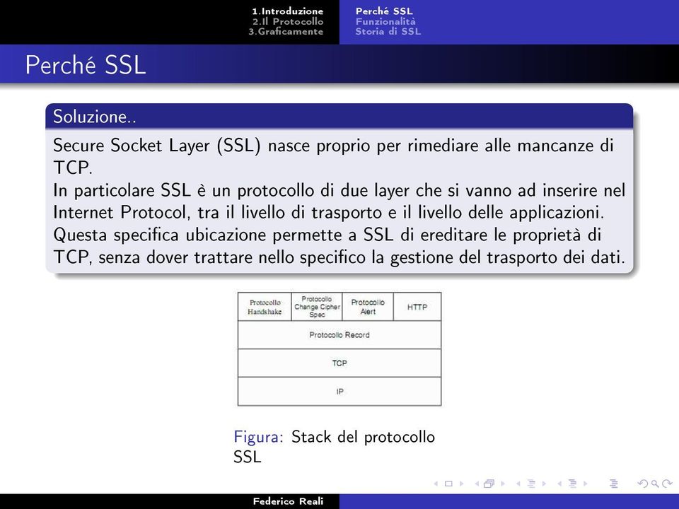 In particolare SSL è un protocollo di due layer che si vanno ad inserire nel Internet Protocol, tra il livello di