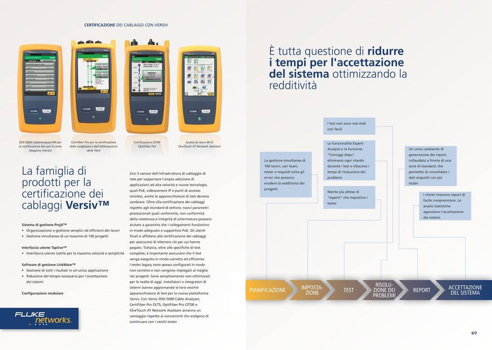 OneTouch AT Network Assistant Le funzionalità Expert- Analysis e la funzione "Correggi dopo" Un unico ambiente di generazione dei report, La famiglia di prodotti per la certificazione dei cablaggi