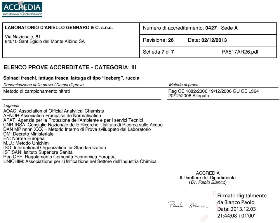 IRSA: Consiglio Nazionale delle Ricerche - Istituto di Ricerca sulle Acque DAN MP nnnn XXX = Metodo Interno di Prova sviluppato dal Laboratorio DM: Decreto Ministeriale EN: Norma Europea M.U.