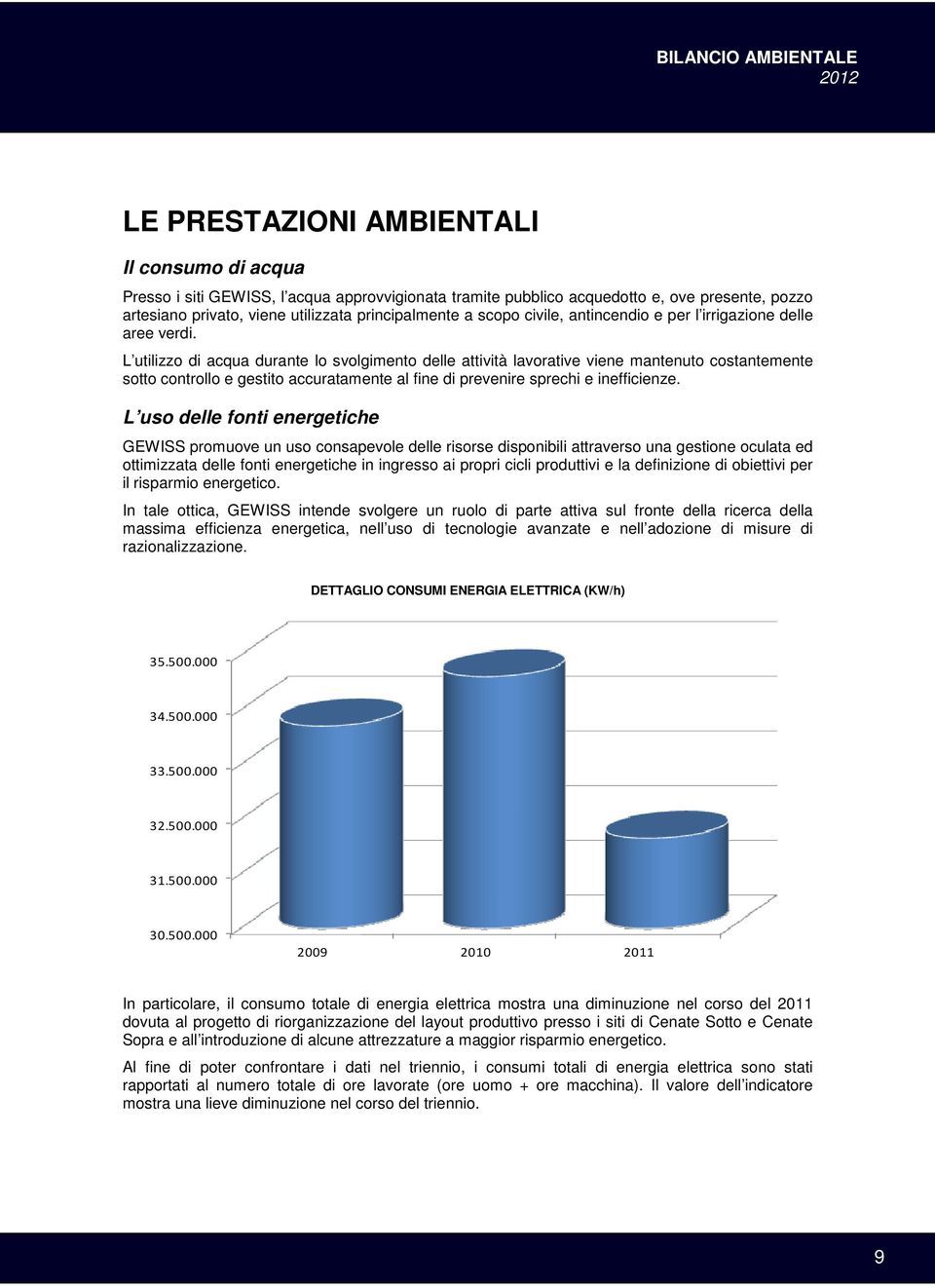 L utilizzo di acqua durante lo svolgimento delle attività lavorative viene mantenuto costantemente sotto controllo e gestito accuratamente al fine di prevenire sprechi e inefficienze.