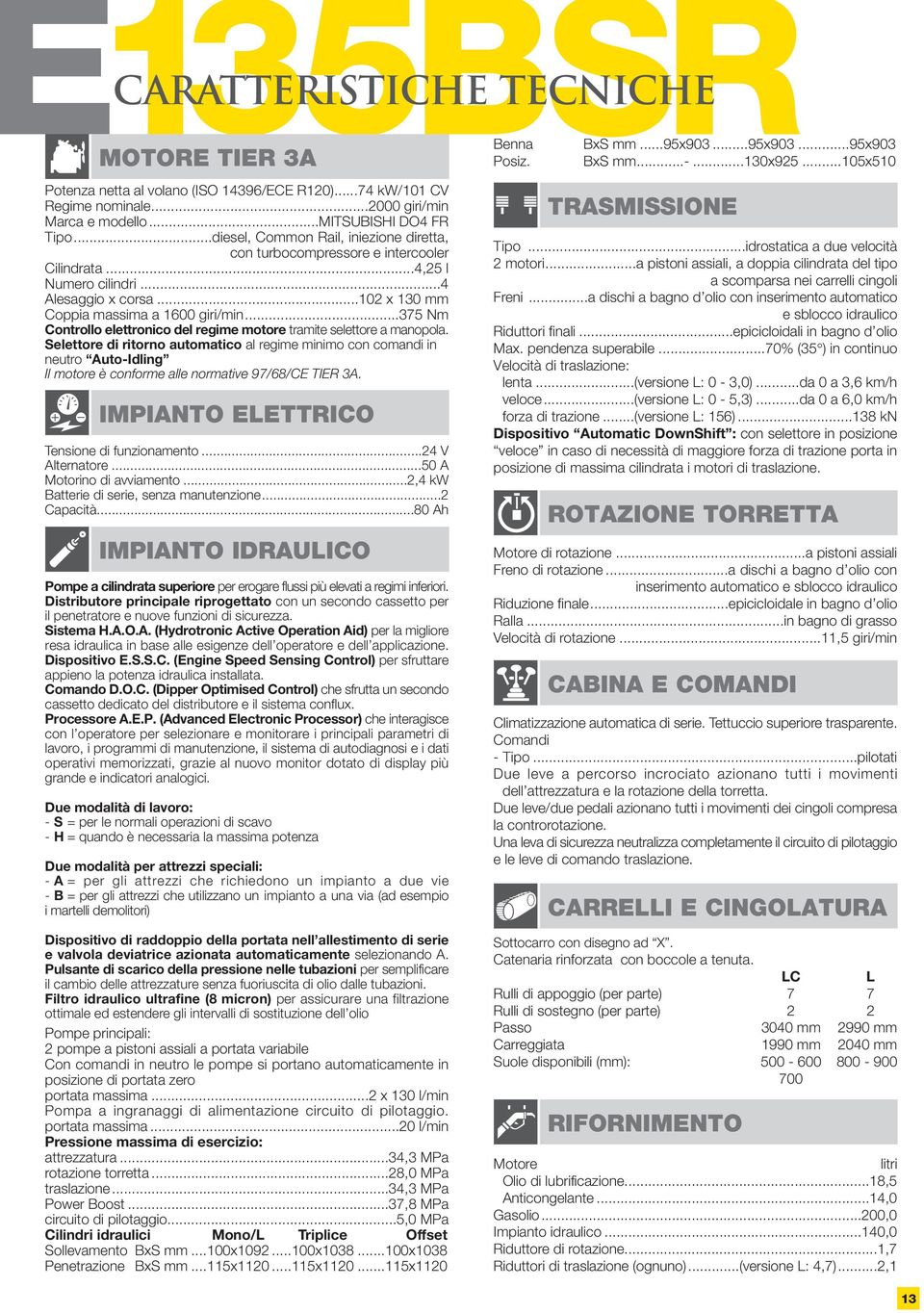 ..375 Nm Controllo elettronico del regime motore tramite selettore a manopola.