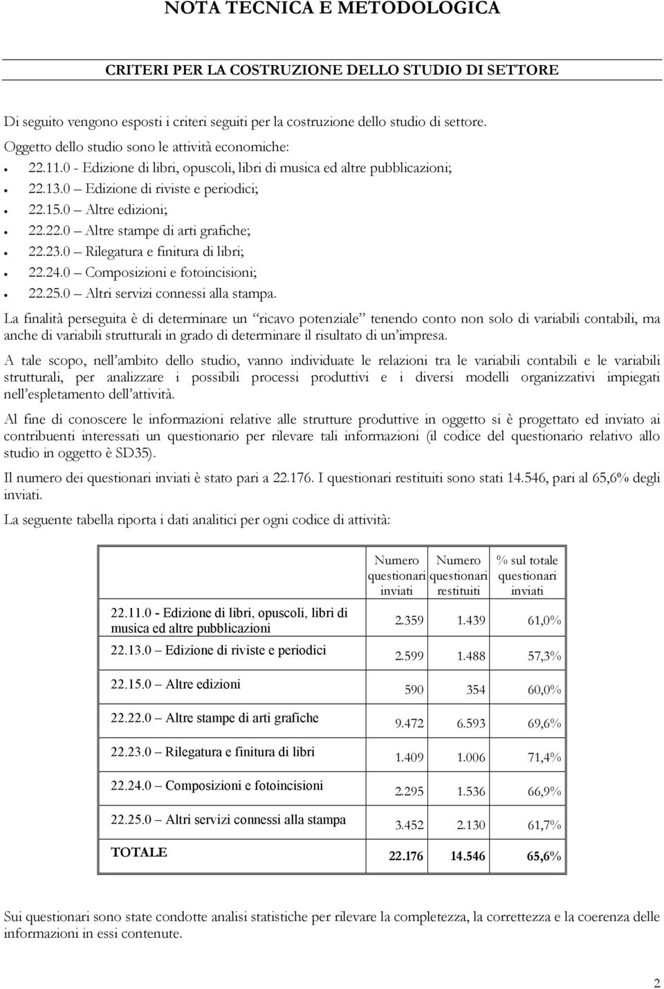 23.0 Rilegatura e finitura di libri; 22.24.0 Composizioni e fotoincisioni; 22.25.0 Altri servizi connessi alla stampa.