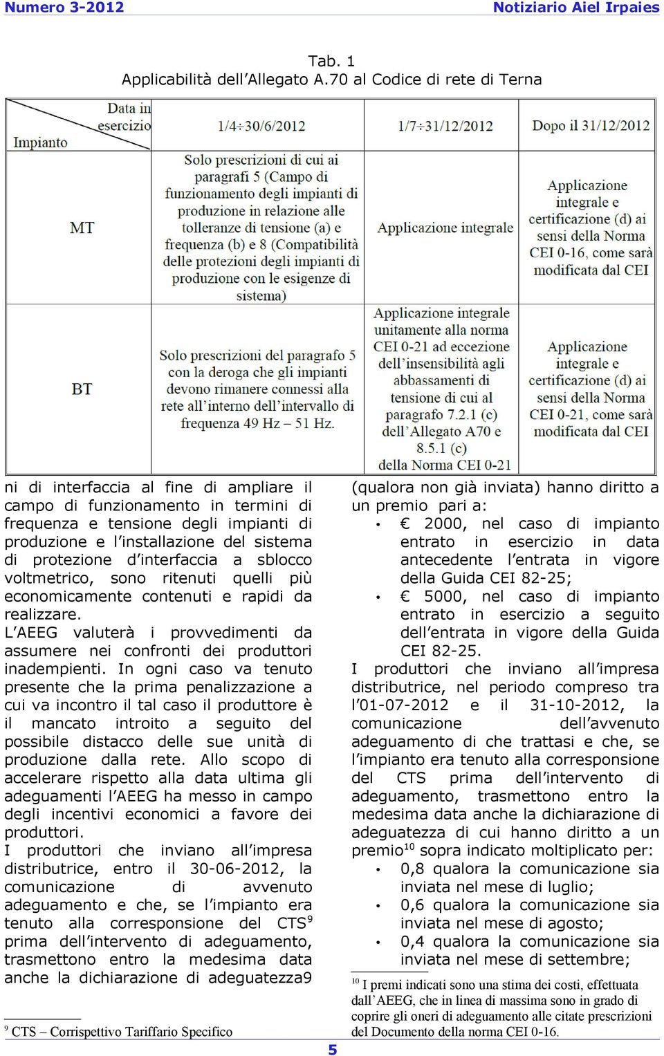 protezione d interfaccia a sblocco voltmetrico, sono ritenuti quelli più economicamente contenuti e rapidi da realizzare.