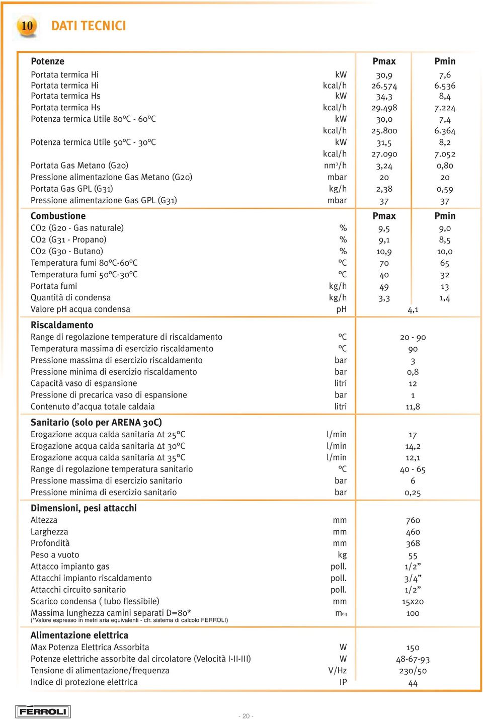 052 Portata Gas Metano (G20) nm 3 /h 3,24 0,80 Pressione alimentazione Gas Metano (G20) mbar 20 20 Portata Gas GPL (G31) kg/h 2,38 0,59 Pressione alimentazione Gas GPL (G31) mbar 37 37 Combustione