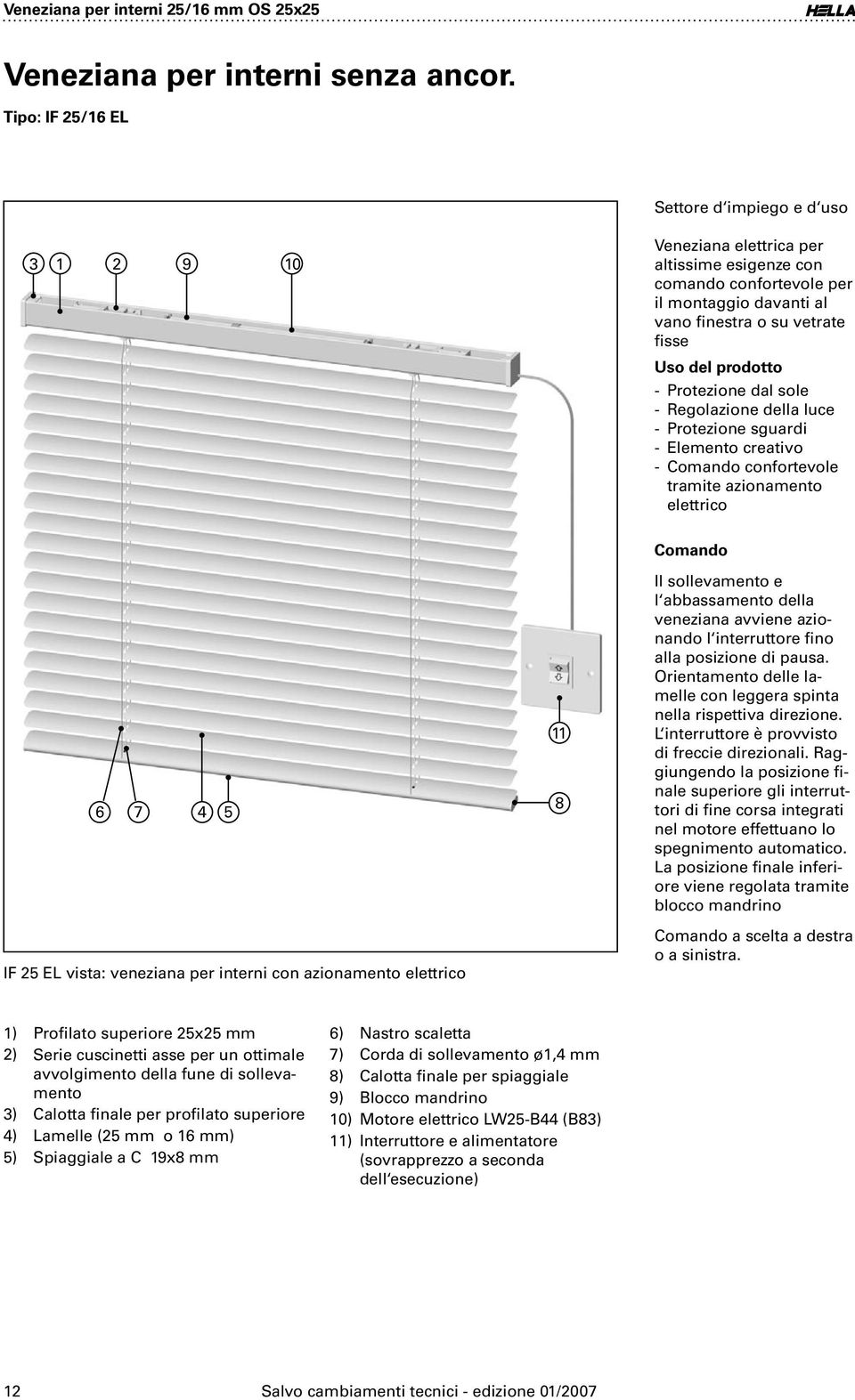 Protezione dal sole Regolazione della luce Protezione sguardi Elemento creativo Comando confortevole tramite azionamento elettrico Comando Il sollevamento e l abbassamento della veneziana avviene