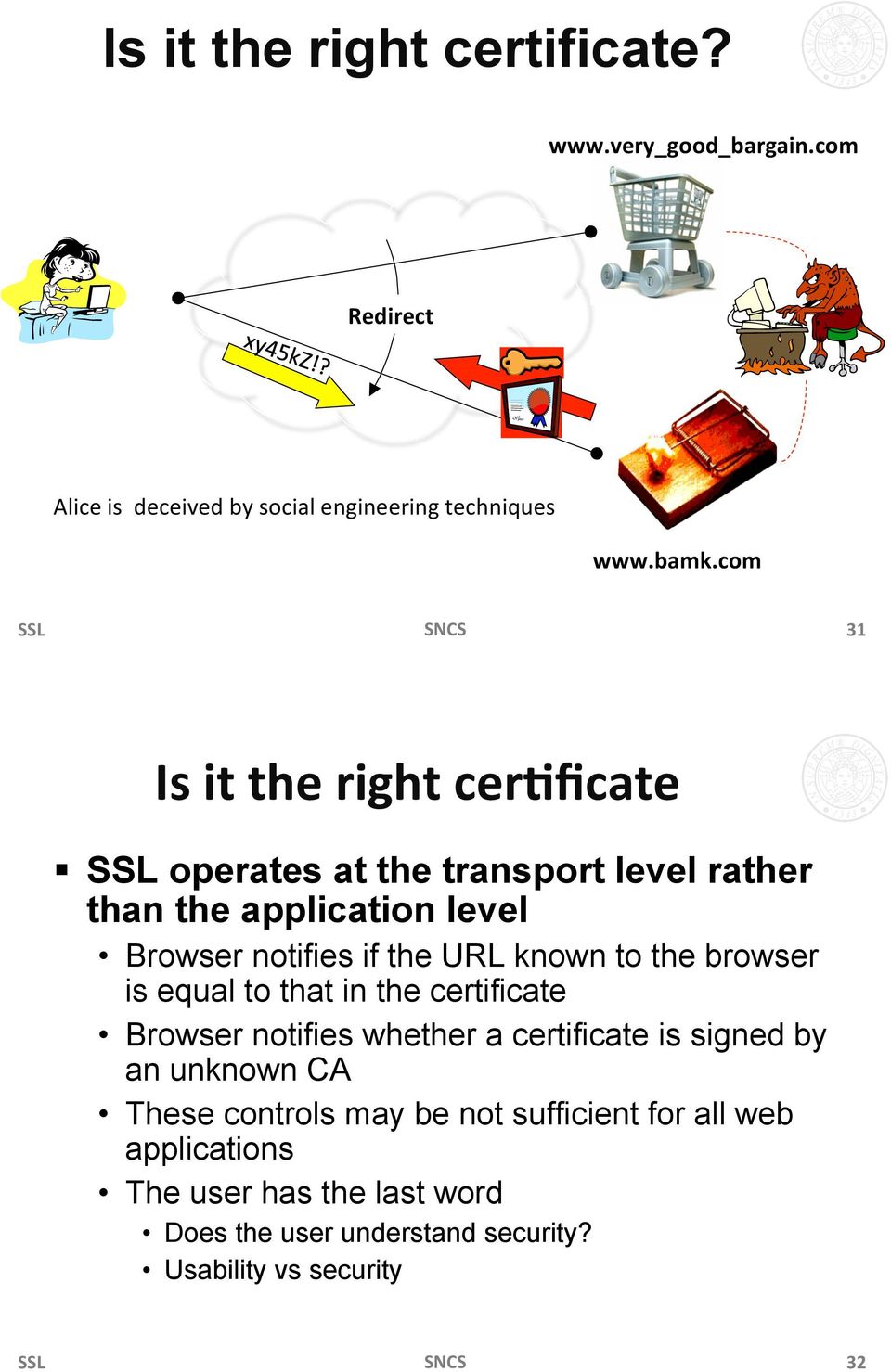 SSL operates at the transport level rather than the application level Browser notifies if the URL known to the browser is equal to