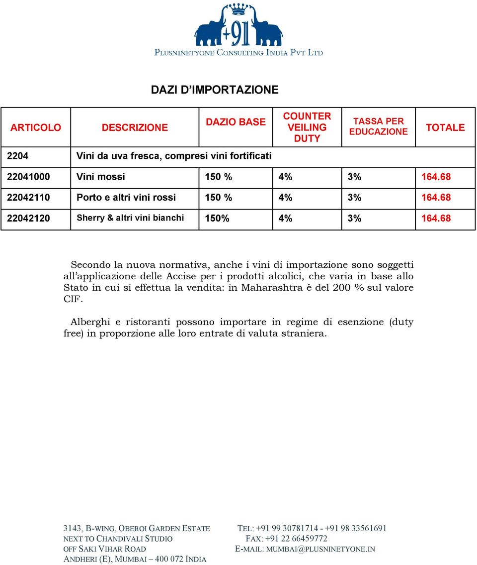 importazione sono soggetti all applicazione delle Accise per i prodotti alcolici, che varia in base allo Stato in cui si effettua la vendita: in