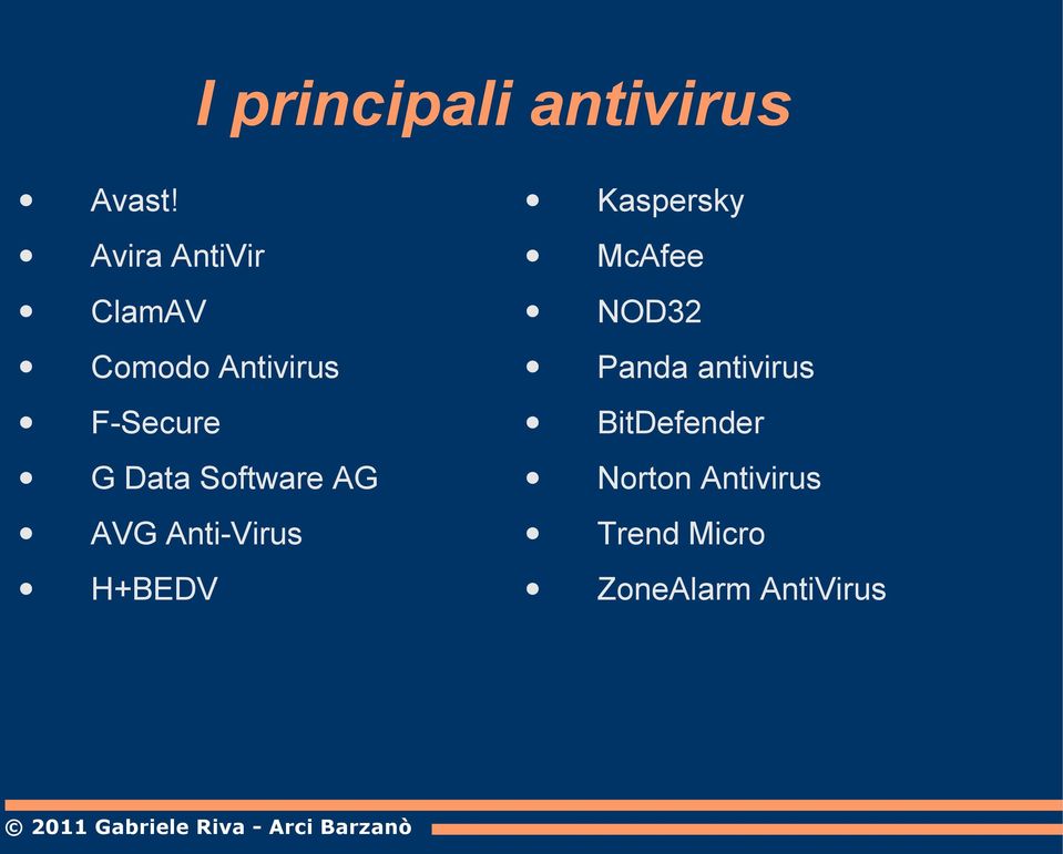 Software AG AVG Anti-Virus H+BEDV Kaspersky McAfee