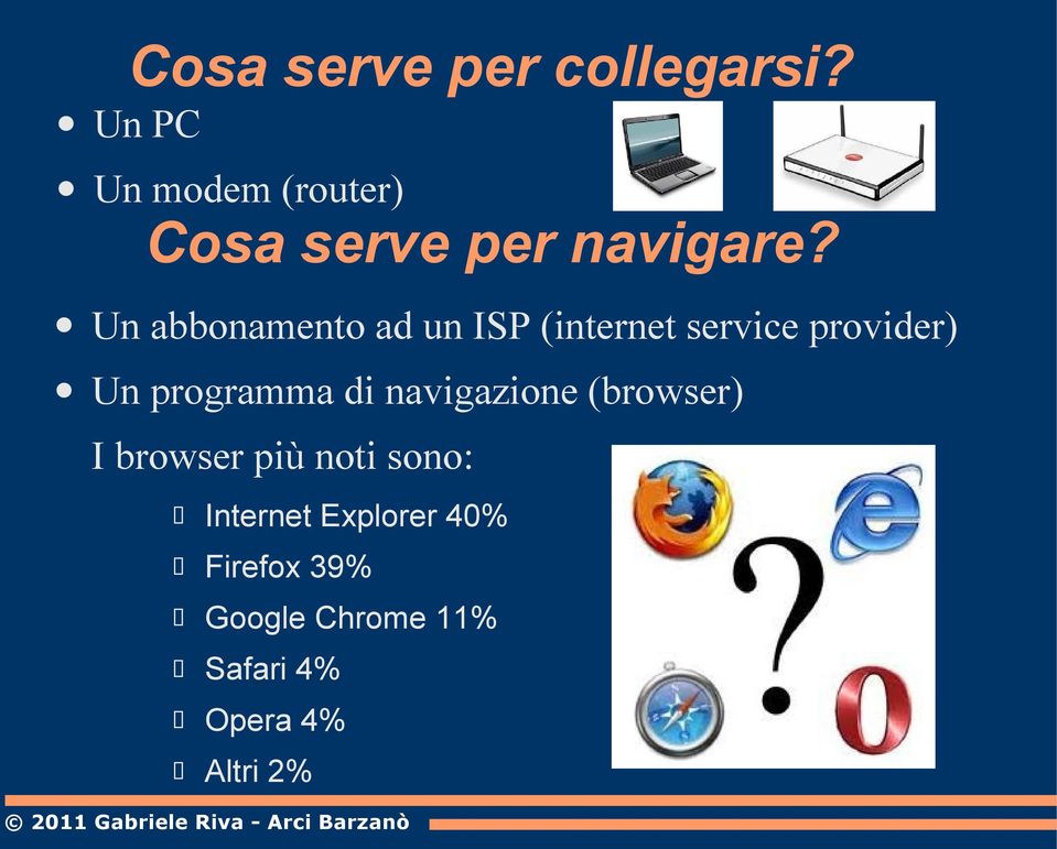 Un abbonamento ad un ISP (internet service provider) Un programma