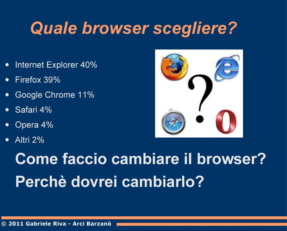 Chrome 11% Safari 4% Opera 4% Altri 2%