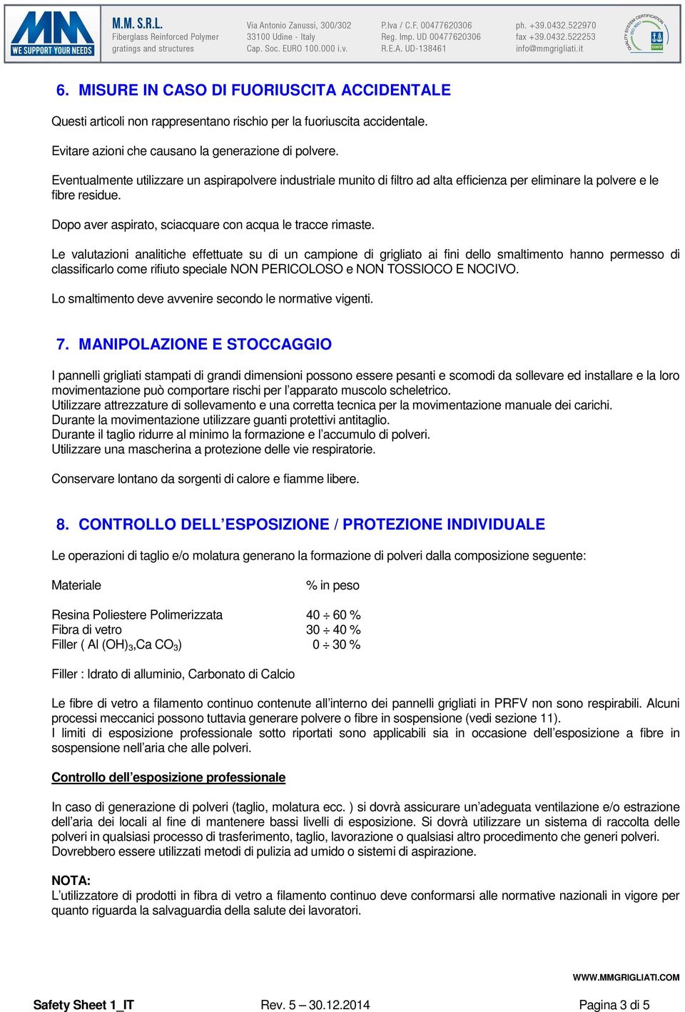 Le valutazioni analitiche effettuate su di un campione di grigliato ai fini dello smaltimento hanno permesso di classificarlo come rifiuto speciale NON PERICOLOSO e NON TOSSIOCO E NOCIVO.