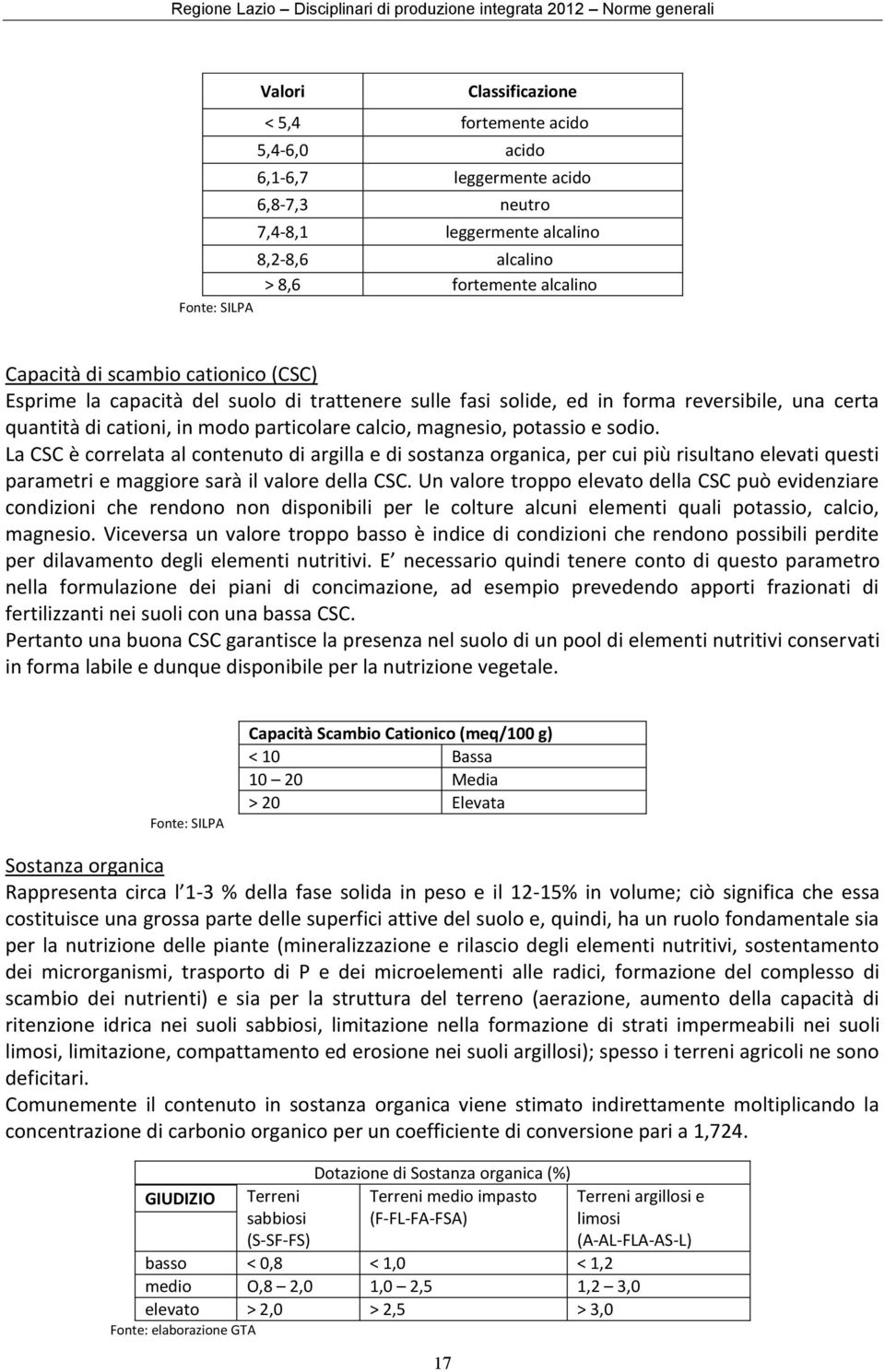 La CSC è correlata al contenuto di argilla e di sostanza organica, per cui più risultano elevati questi parametri e maggiore sarà il valore della CSC.