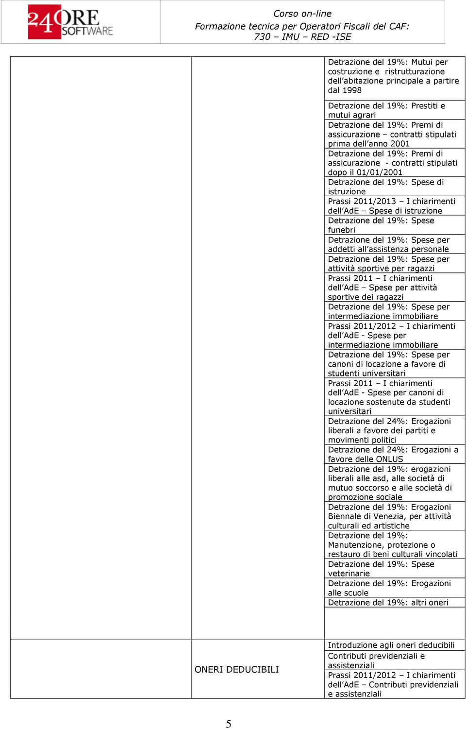 dell AdE Spese di istruzione Detrazione del 19%: Spese funebri Detrazione del 19%: Spese per addetti all assistenza personale Detrazione del 19%: Spese per attività sportive per ragazzi Prassi 2011 I