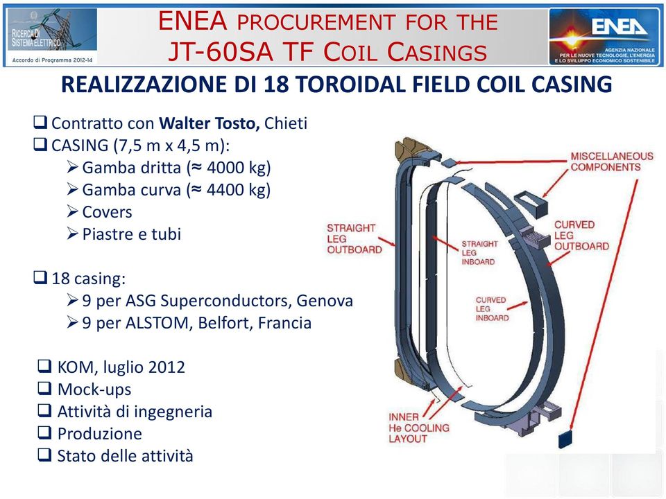 Gamba curva ( 4400 kg) Covers Piastre e tubi 18 casing: 9 per ASG Superconductors, Genova 9