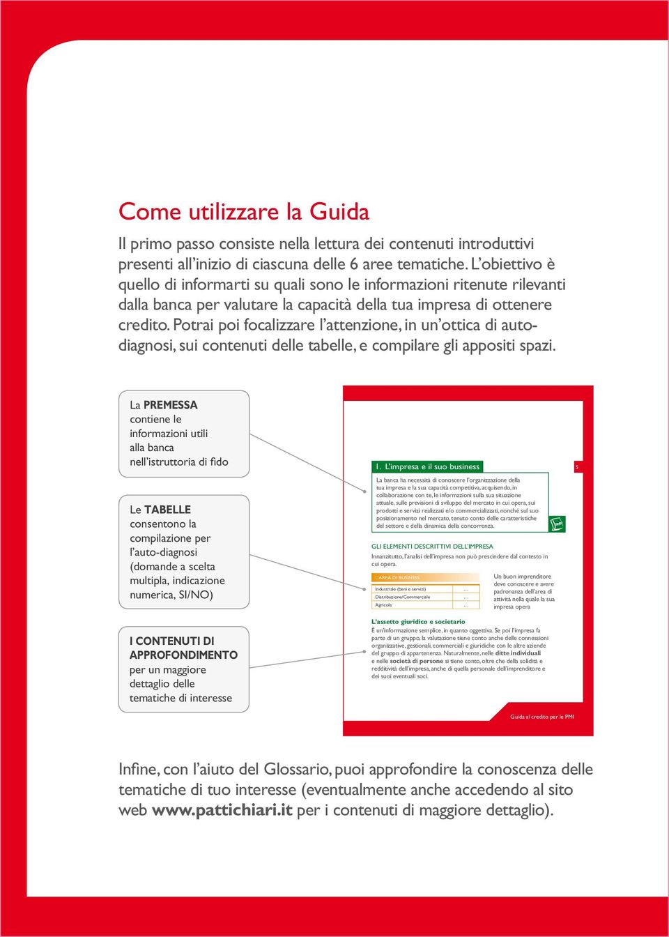 Potrai poi focalizzare l attenzione, in un ottica di autodiagnosi, sui contenuti delle tabelle, e compilare gli appositi spazi.