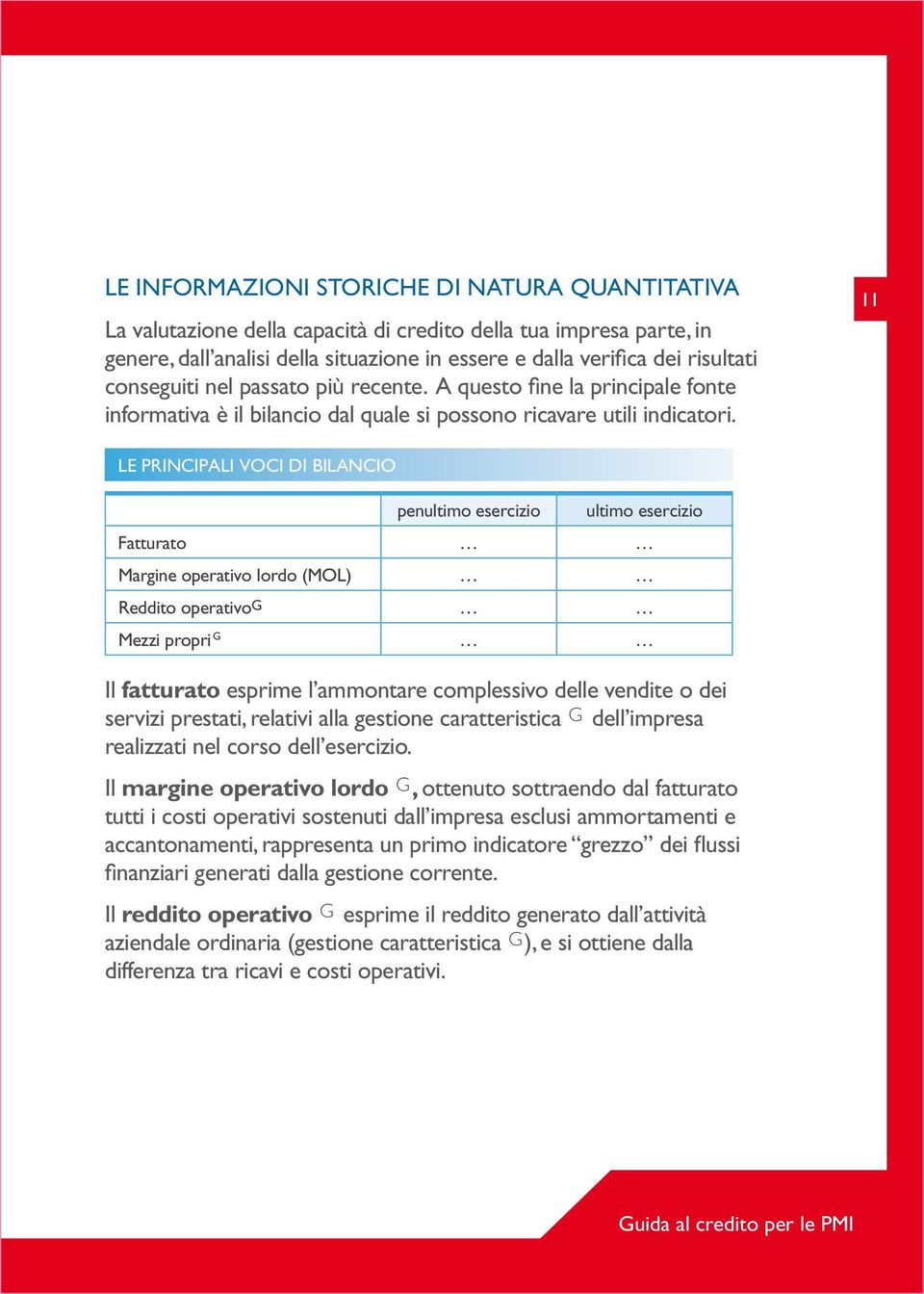 11 LE PRINCIPALI VOCI DI BILANCIO penultimo esercizio ultimo esercizio Fatturato Margine operativo lordo (MOL) Reddito operativog Mezzi propri G Il fatturato esprime l ammontare complessivo delle