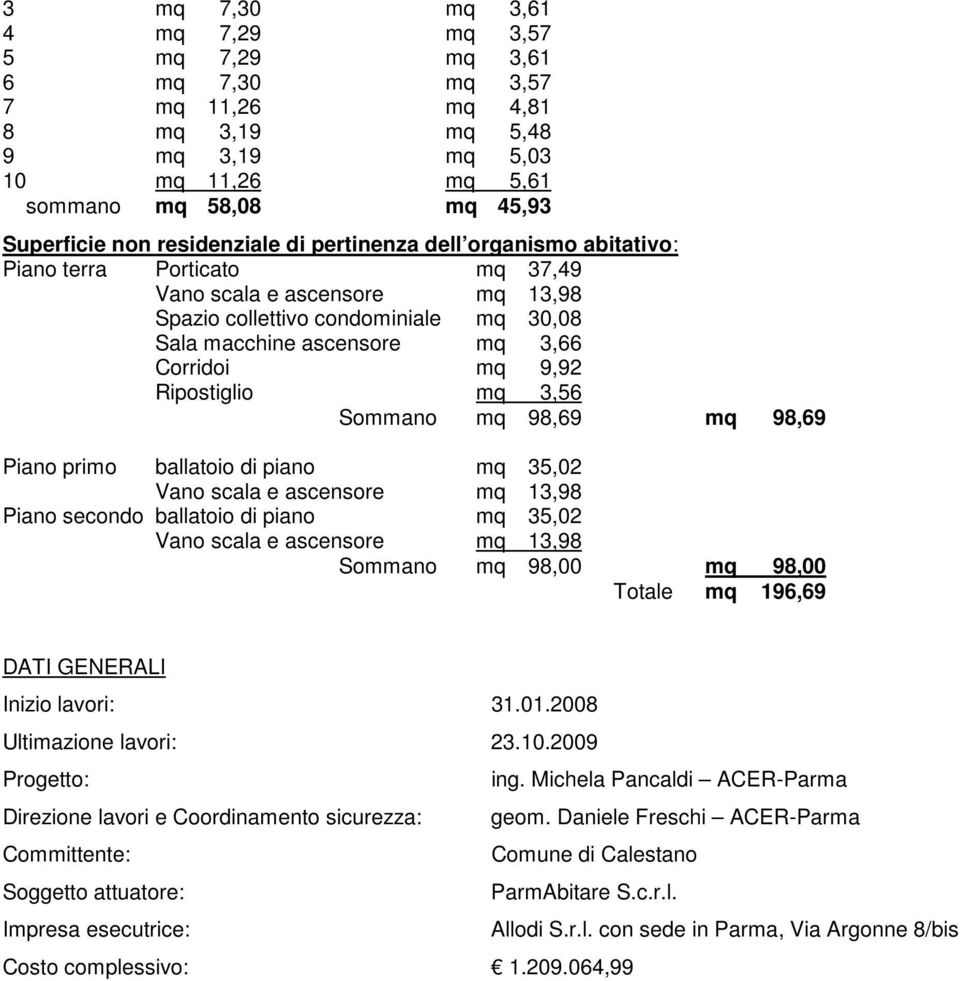 Sommano mq 98,69 mq 98,69 Piano primo ballatoio di piano mq 35,02 Piano secondo ballatoio di piano mq 35,02 Sommano mq 98,00 mq 98,00 Totale mq 196,69 DATI GENERALI Inizio lavori: 31.01.