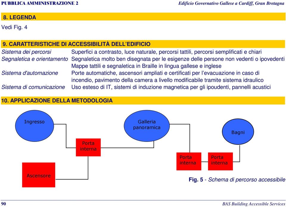 ben disegnata per le esigenze delle persone non vedenti o ipovedenti Mappe tattili e segnaletica in Braille in lingua gallese e inglese Sistema d'automazione Porte automatiche, ascensori ampliati e