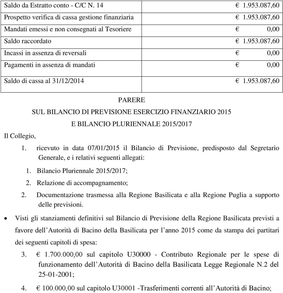 ricevuto in data 07/01/2015 il Bilancio di Previsione, predisposto dal Segretario Generale, e i relativi seguenti allegati: 1. Bilancio Pluriennale 2015/2017; 2. Relazione di accompagnamento; 2.