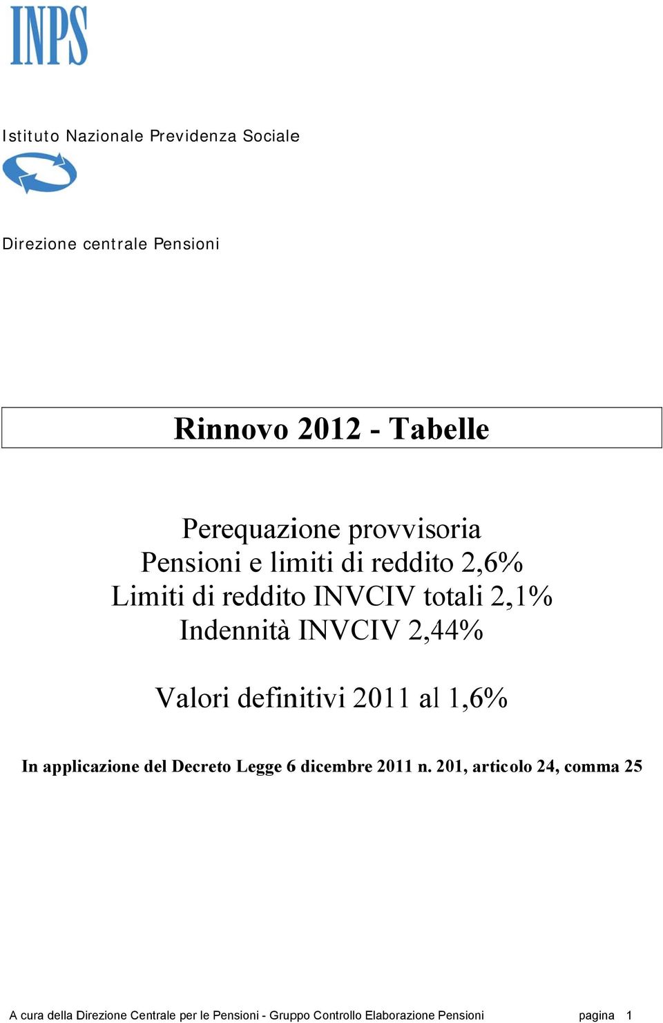 2,44% Valori definitivi 2011 all 1,6% In applicazione del Decreto Legge 6 dicembre 2011 n.