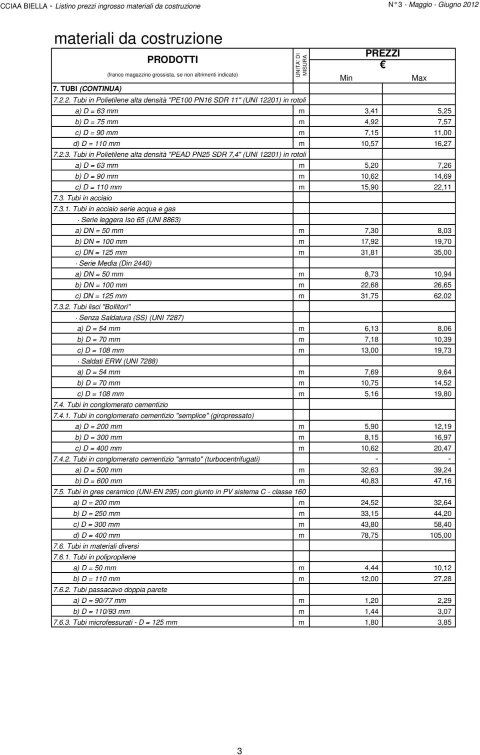 2.3. Tubi in Polietilene alta densità "PEAD PN25 SDR 7,4" (UNI 12