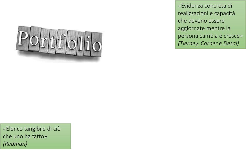 capacità che devono essere aggiornate mentre