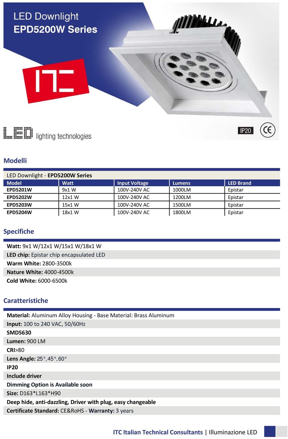 AC 1800LM Epistar Watt: 9x1 W/12x1 W/15x1 W/18x1 W LED chip: Epistar chip encapsulated LED Material: Aluminum Alloy