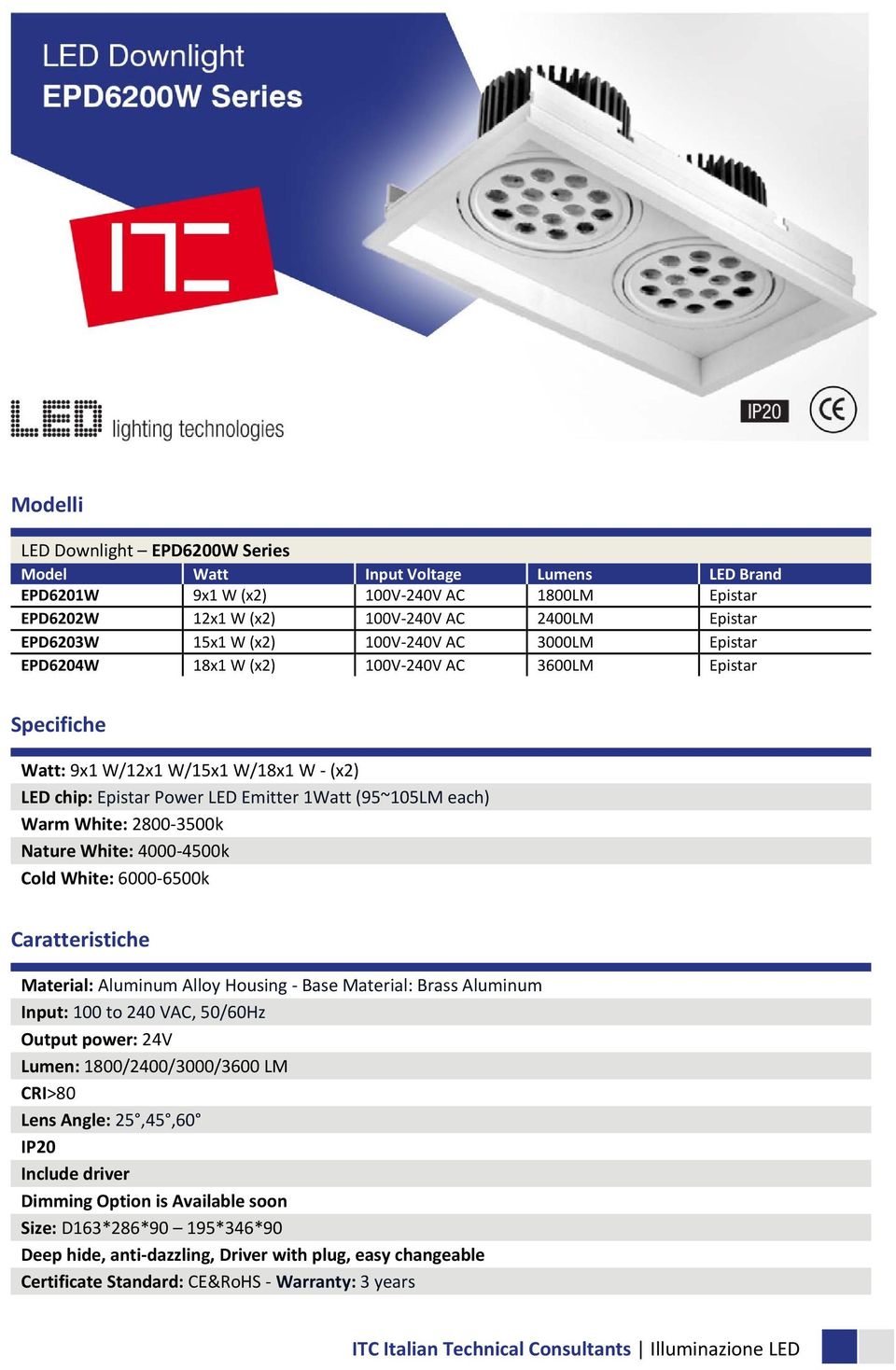Watt: 9x1 W/12x1 W/15x1 W/18x1 W (x2) LED chip: Epistar Power LED Emitter 1Watt (95~105LM each) Material: Aluminum Alloy Housing Base