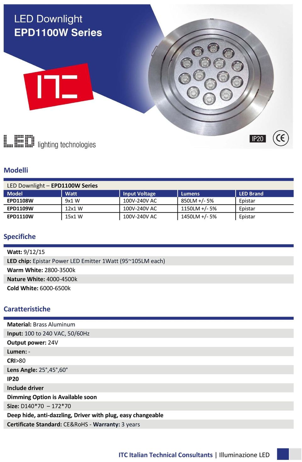 1450LM +/ 5% Epistar Watt: 9/12/15 LED chip: Epistar Power LED Emitter 1Watt (95~105LM each) Material: