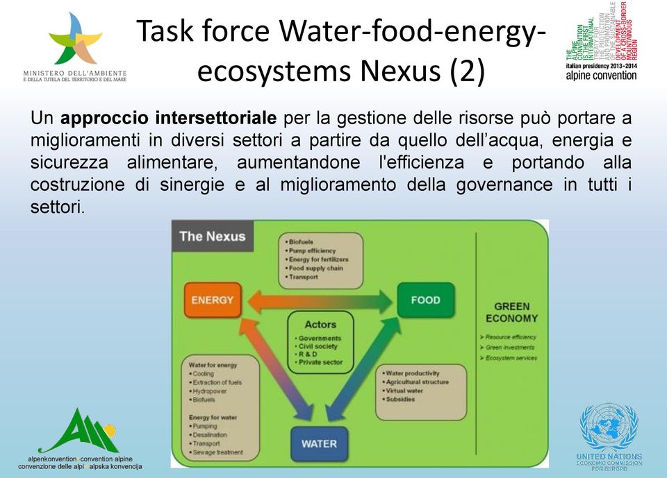 quello dell acqua, energia e sicurezza alimentare, aumentandone l'efficienza e