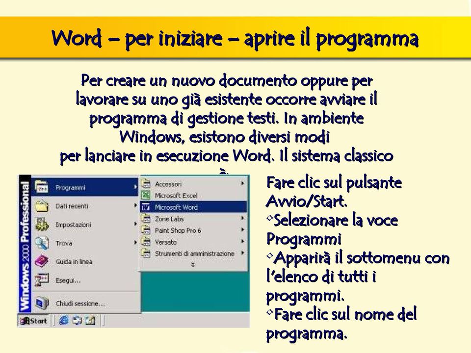 In ambiente Windows, esistono diversi modi per lanciare in esecuzione Word.