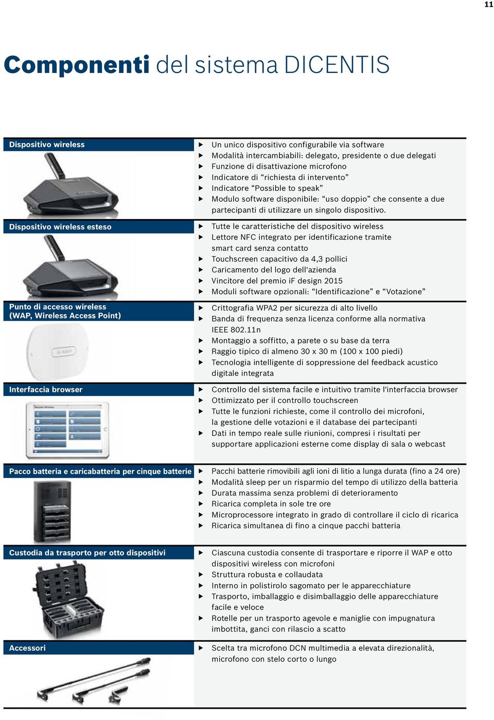 disponibile: uso doppio che consente a due partecipanti di utilizzare un singolo dispositivo.