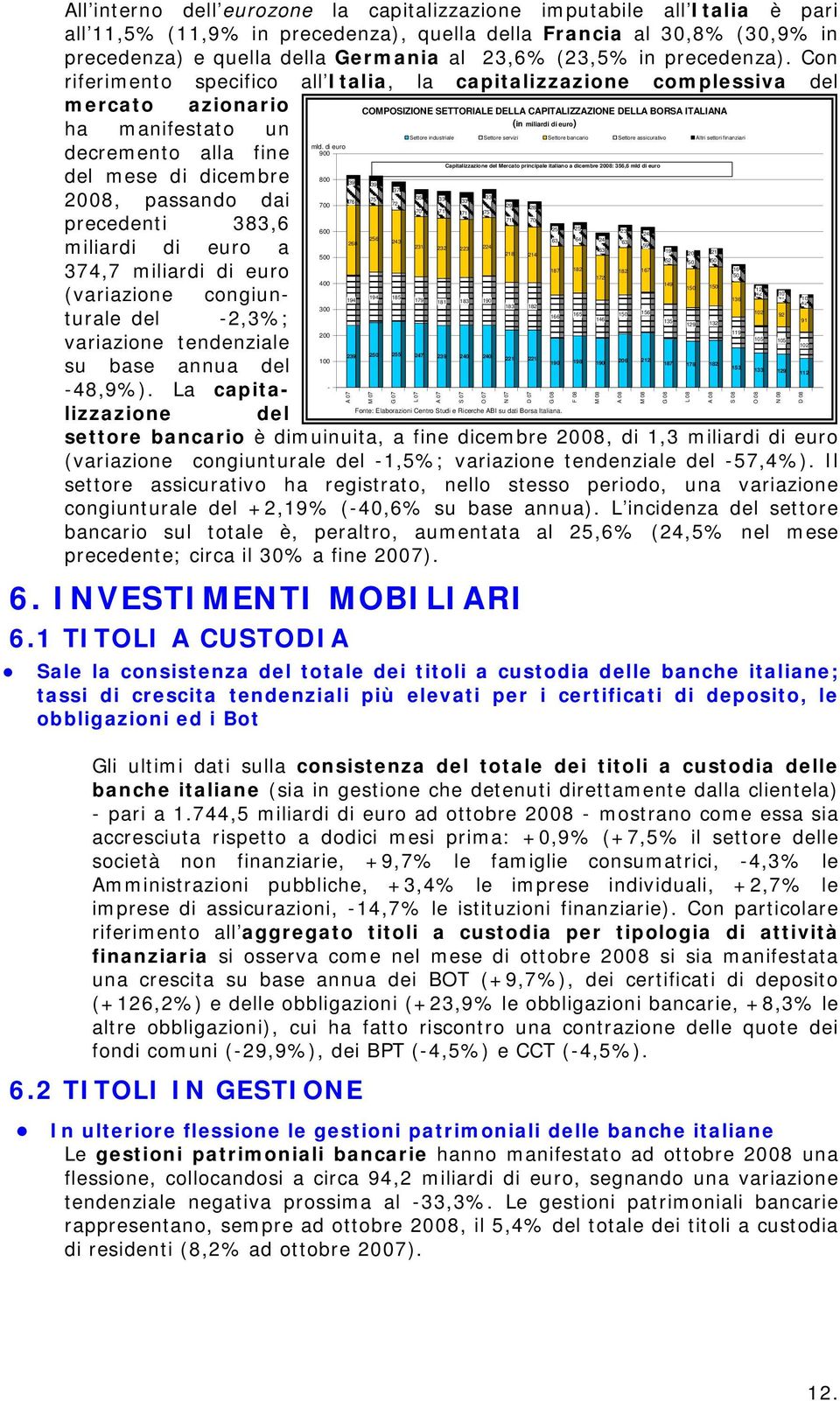 Con riferimento specifico all Italia, la capitalizzazione complessiva del mercato azionario ha manifestato un decremento alla fine del mese di dicembre 2008, passando dai precedenti 383,6 miliardi di