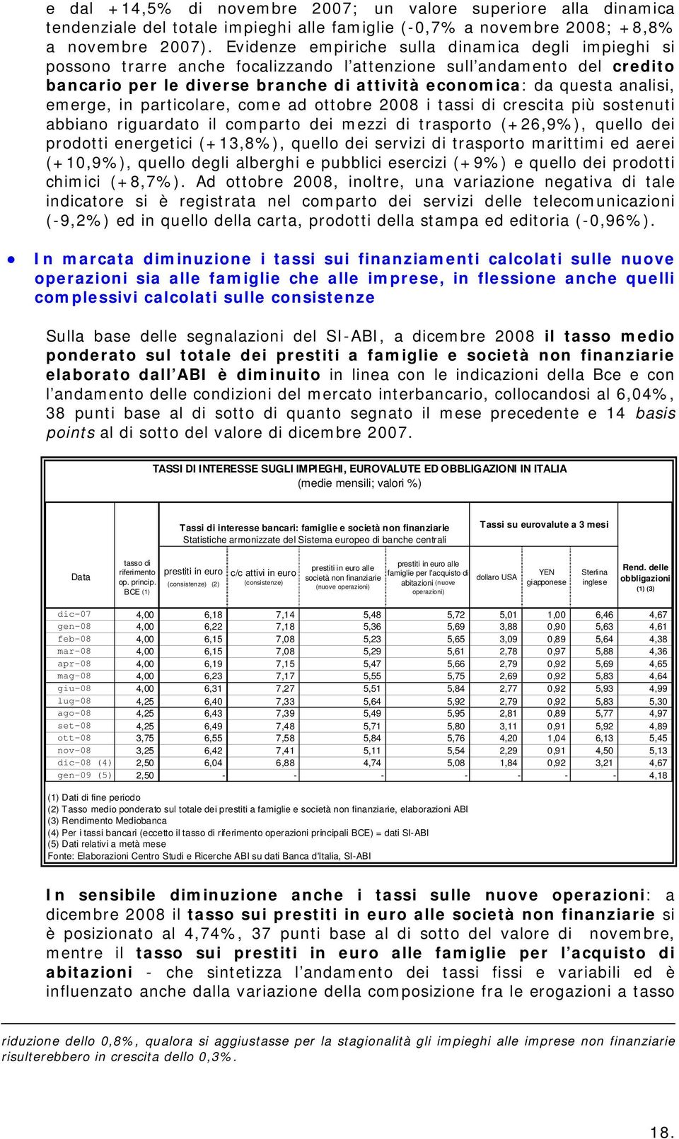 emerge, in particolare, come ad ottobre 2008 i tassi di crescita più sostenuti abbiano riguardato il comparto dei mezzi di trasporto (+26,9%), quello dei prodotti energetici (+13,8%), quello dei