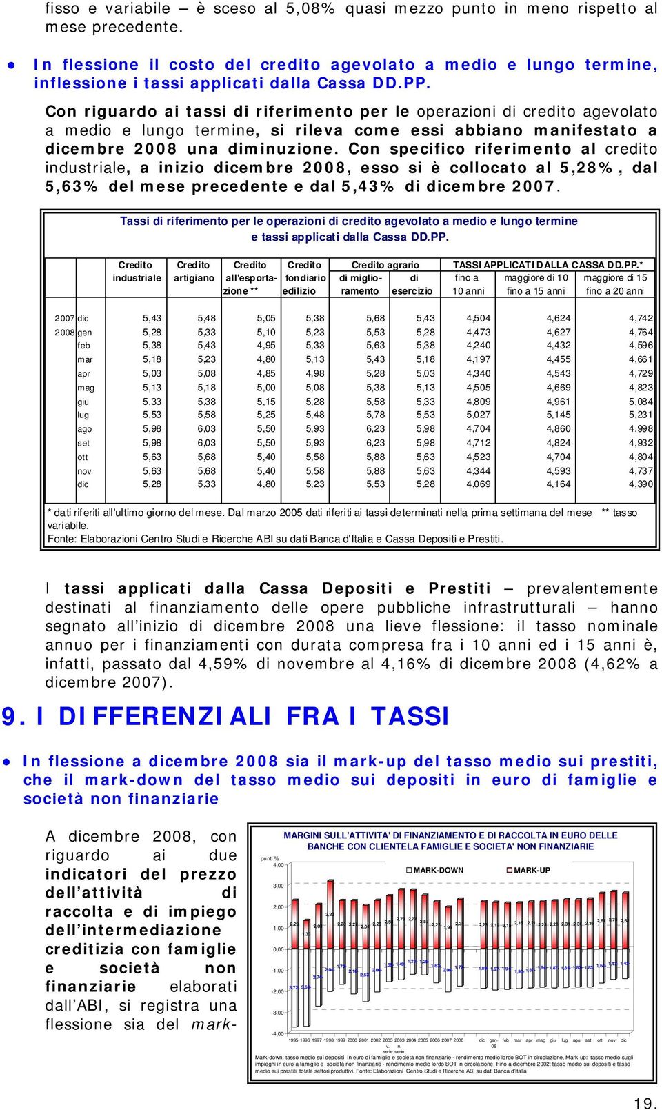 Con riguardo ai tassi di riferimento per le operazioni di credito agevolato a medio e lungo termine, si rileva come essi abbiano manifestato a dicembre 2008 una diminuzione.