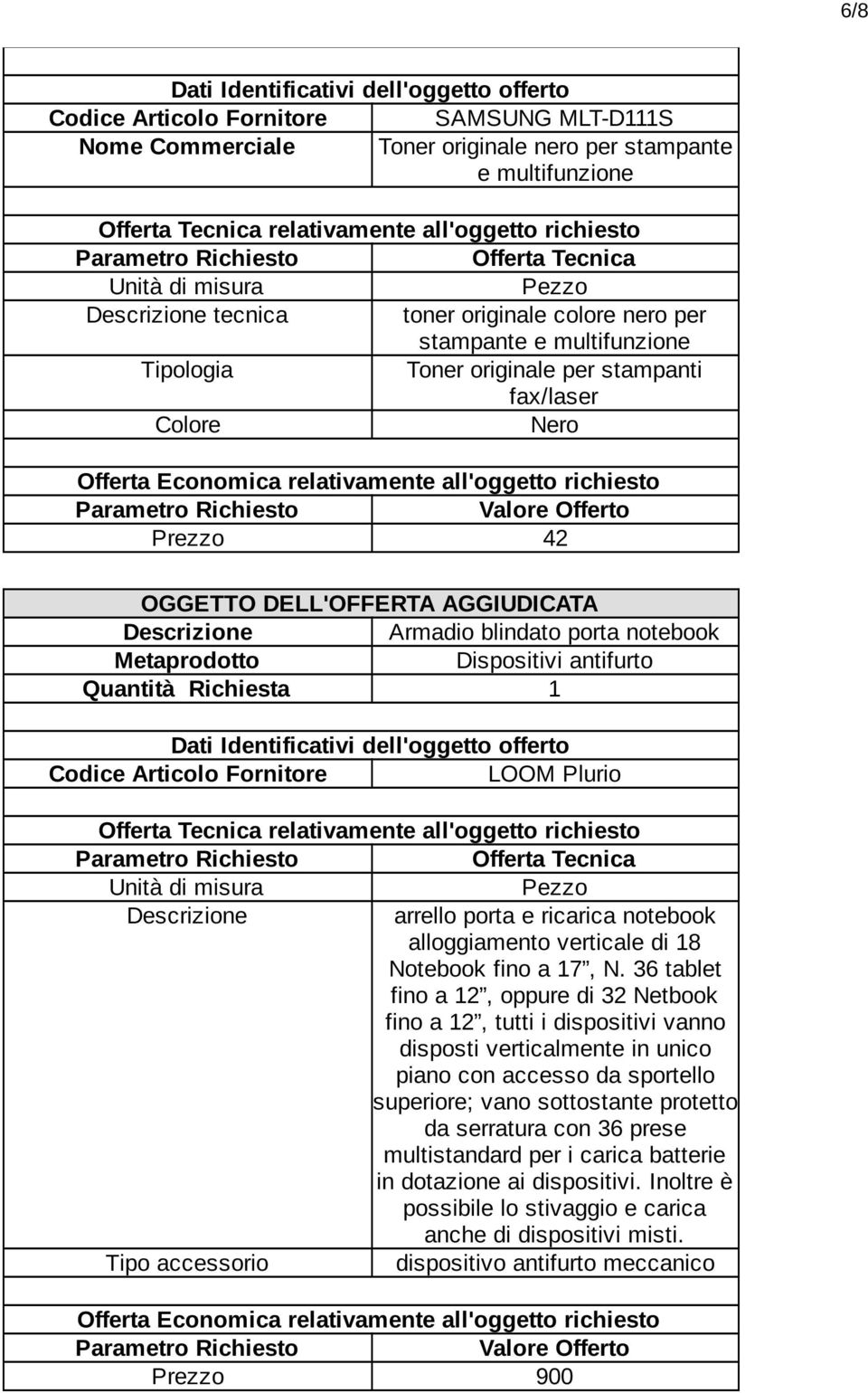 LOOM Plurio relativamente all'oggetto richiesto arrello porta e ricarica notebook alloggiamento verticale di 18 Notebook fino a 17, N.