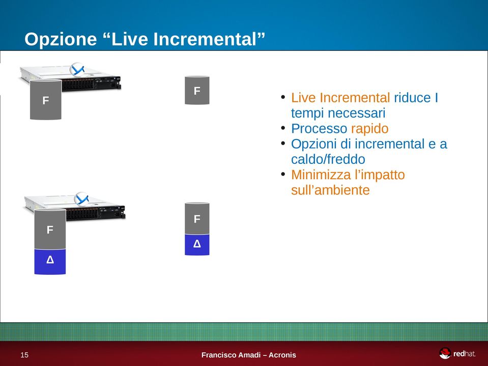 Processo rapido Opzioni di incremental e a