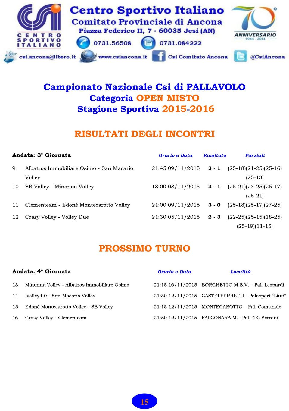 09/11/2015 3-0 (25-18)(25-17)(27-25) 12 Crazy Volley - Volley Due 21:30 05/11/2015 2-3 (22-25)(25-15)(18-25) (25-19)(11-15) PROSSIMO TURNO Andata: 4 Giornata Orario e Data Località 13 Minonna Volley