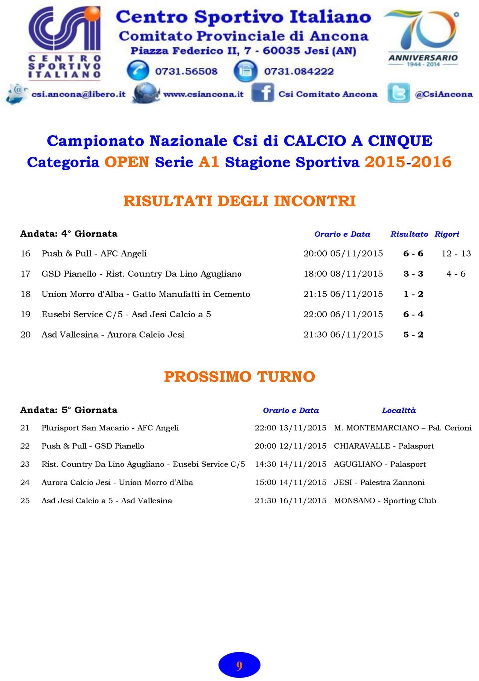 Country Da Lino Agugliano 18:00 08/11/2015 3-3 4-6 18 Union Morro d'alba - Gatto Manufatti in Cemento 21:15 06/11/2015 1-2 19 Eusebi Service C/5 - Asd Jesi Calcio a 5 22:00 06/11/2015 6-4 20 Asd