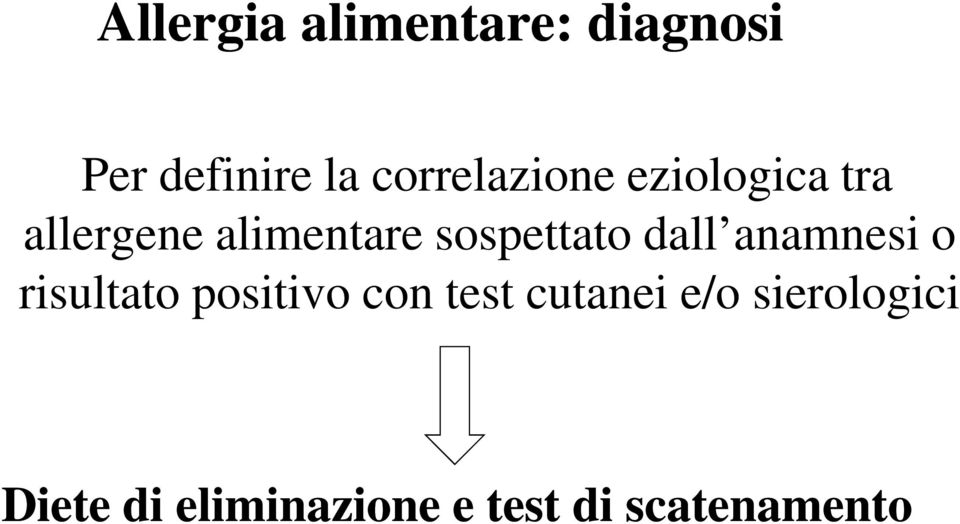 sospettato dall anamnesi o risultato positivo con test