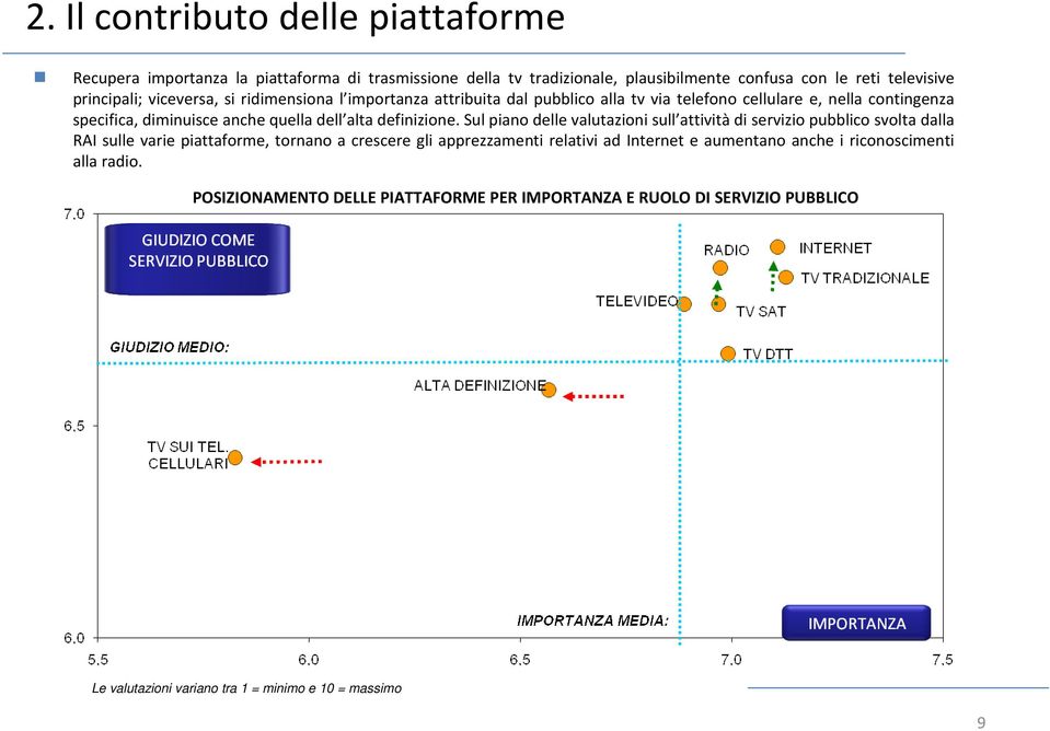 definizione.