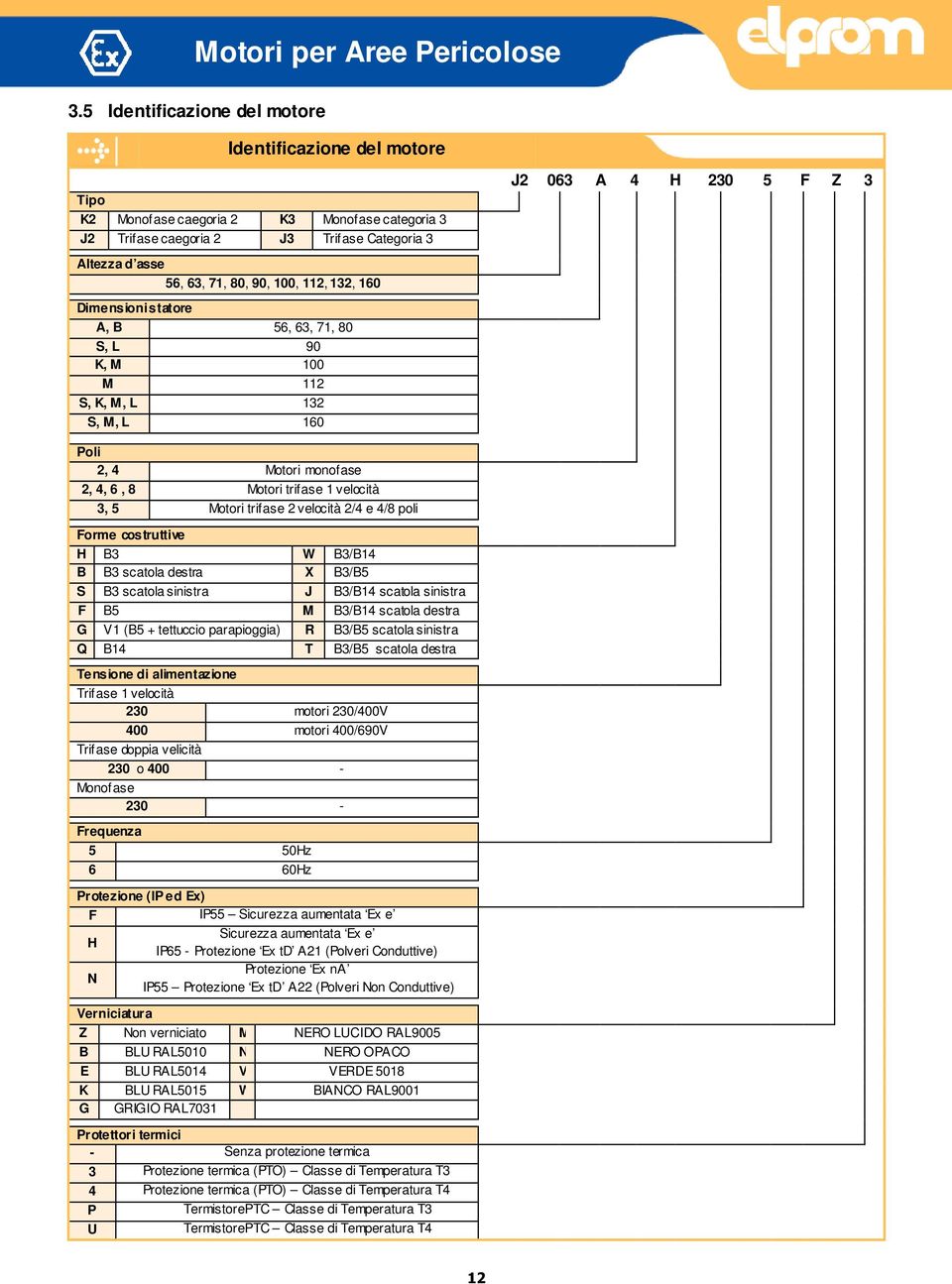 trifase 2 velocità 2/4 e 4/8 poli Forme costruttive H B3 W B3/B14 B B3 scatola destra X B3/B5 S B3 scatola sinistra J B3/B14 scatola sinistra F B5 M B3/B14 scatola destra G V1 (B5 + tettuccio