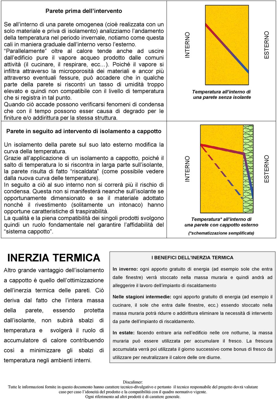 Parallelamente oltre al calore tende anche ad uscire dall edificio pure il vapore acqueo prodotto dalle comuni attività (il cucinare, il respirare, ecc ).