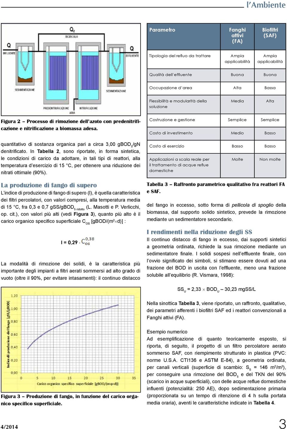 quantitativo di sostanza organica pari a circa 3,00 gbod 5 /gn denitrificato.