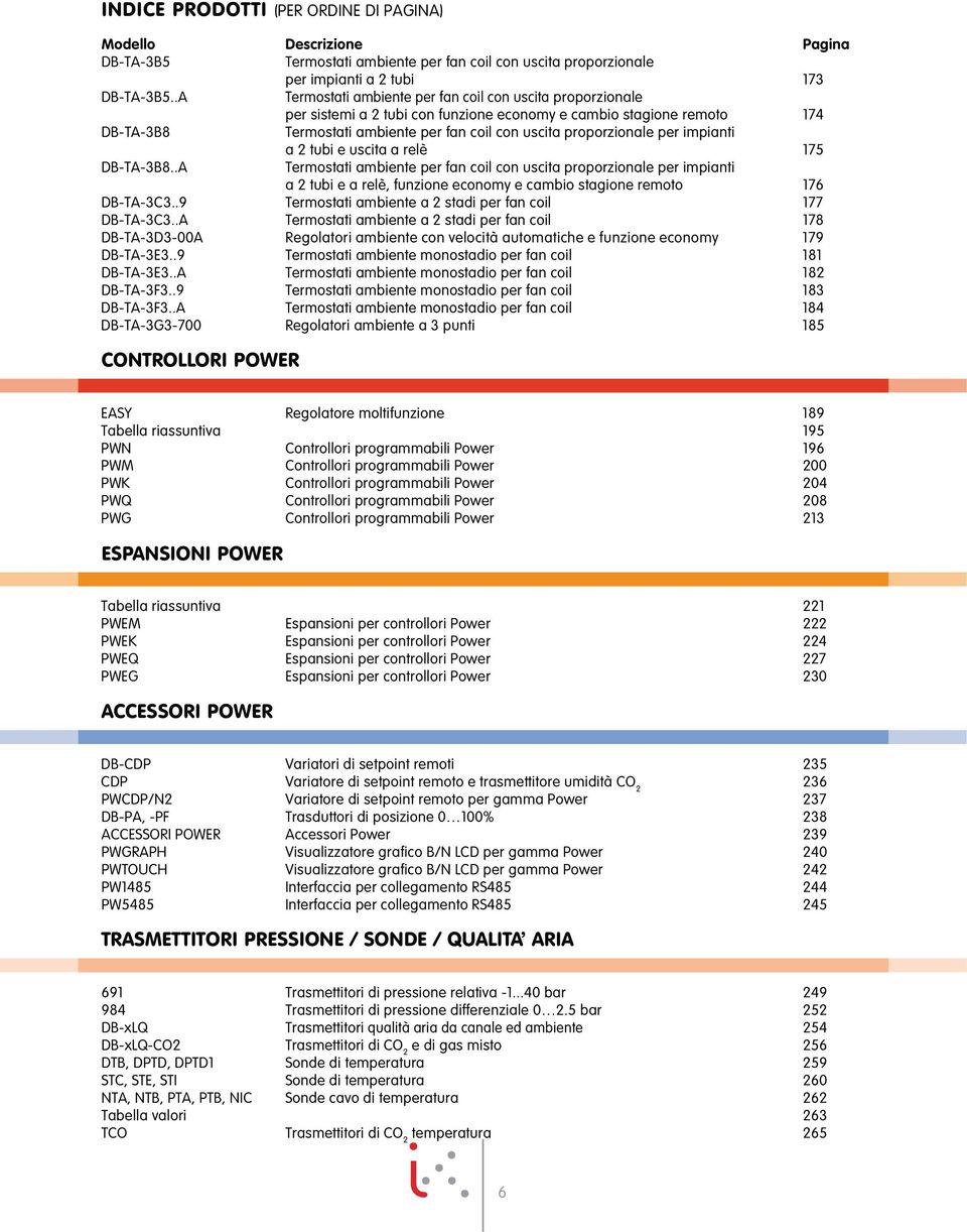 per impianti a 2 tubi e uscita a relè 175 DB-TA-3B8..A Termostati ambiente per fan coil con uscita proporzionale per impianti a 2 tubi e a relè, funzione economy e cambio stagione remoto 176 DB-TA-3C3.