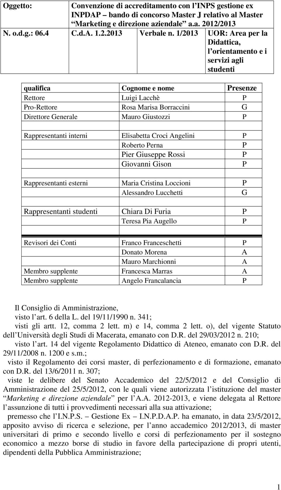 Giustozzi Rappresentanti interni Elisabetta Croci Angelini Roberto erna ier Giuseppe Rossi Giovanni Gison Rappresentanti esterni Maria Cristina Loccioni Alessandro Lucchetti G Rappresentanti studenti